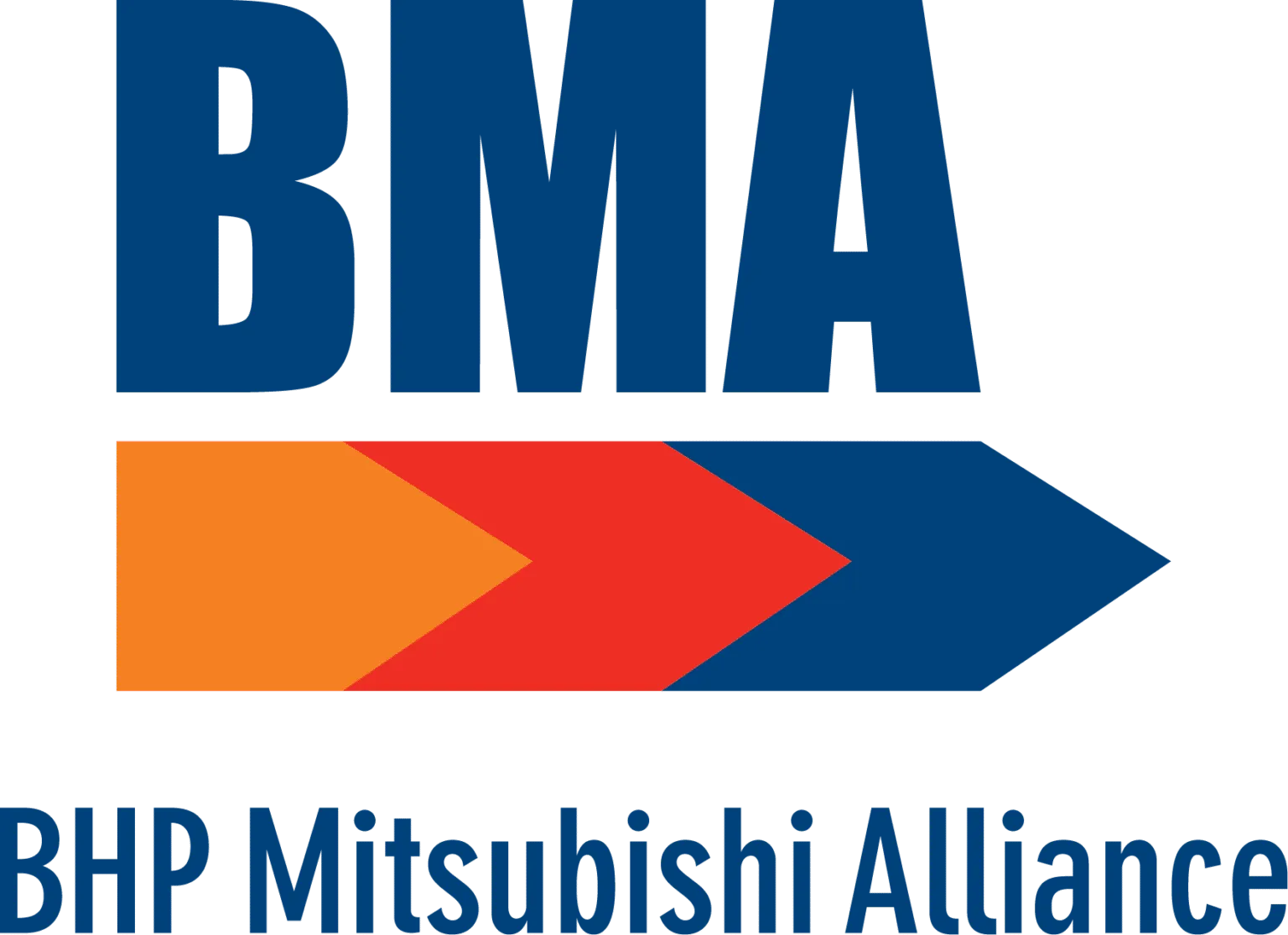 BMA